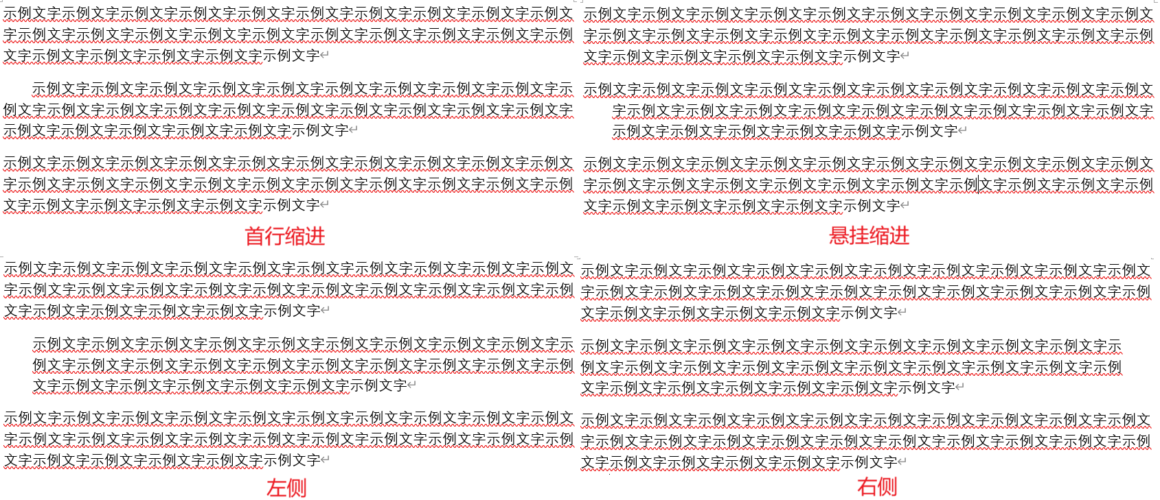 不同缩进间的区别（图中所有缩进都为 2 字符）